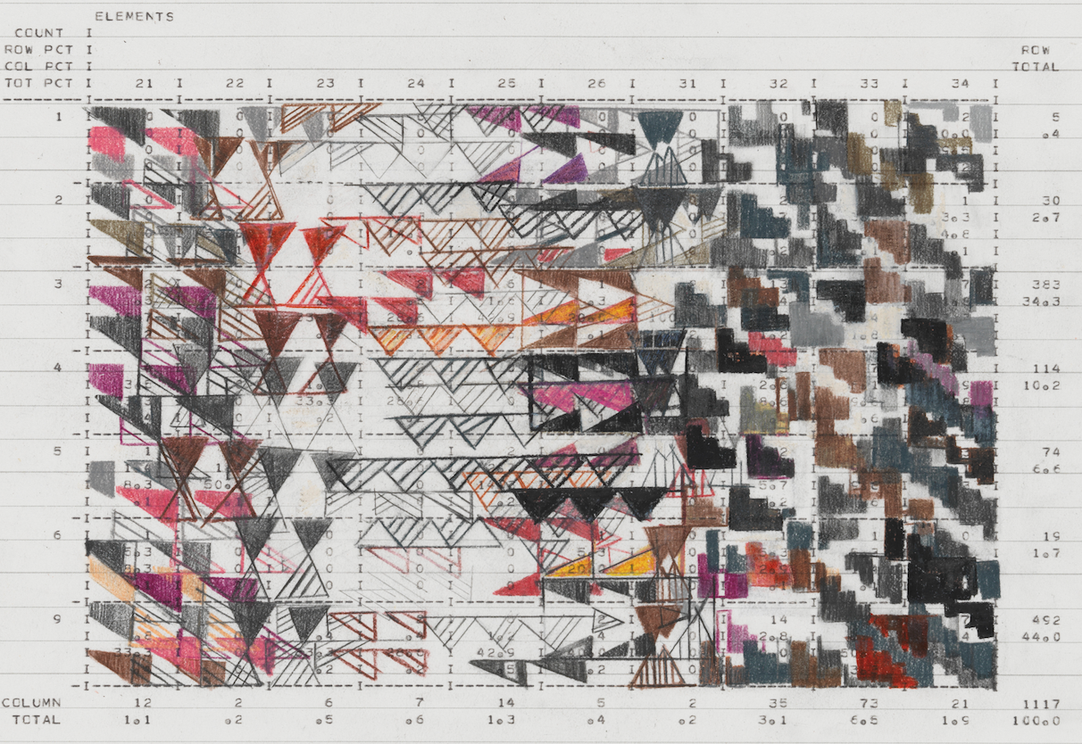 アート・デザイン・音楽 EXHIBITIONS: GRAPHIC MESSAGES 1960s Graphic Design History - Design Reviewed